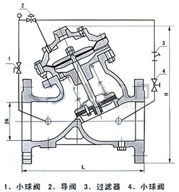 YX741X減壓閥結(jié)構(gòu)圖